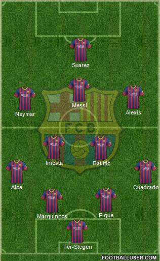 F.C. Barcelona Formation 2014