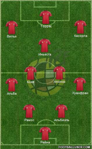 Spain Formation 2014