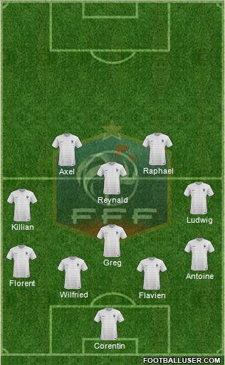 France Formation 2014