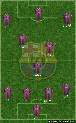 F.C. Barcelona Formation 2014