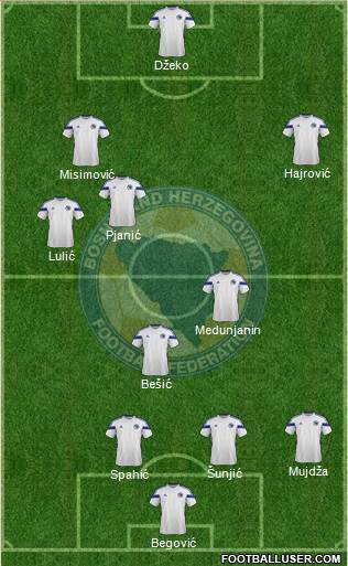 Bosnia and Herzegovina Formation 2014