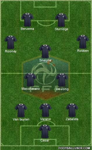 France Formation 2014