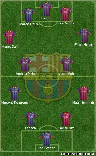 F.C. Barcelona Formation 2014