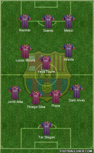 F.C. Barcelona Formation 2014