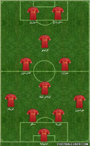 Liverpool Formation 2014