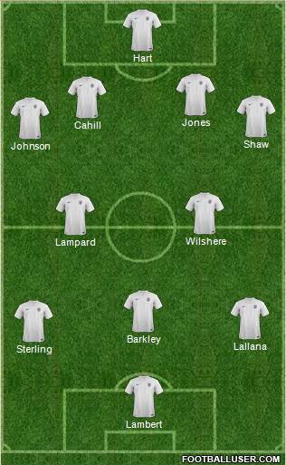 England Formation 2014
