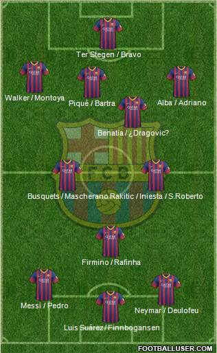 F.C. Barcelona Formation 2014