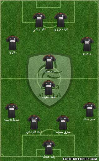 Al-Shabab (KSA) Formation 2014