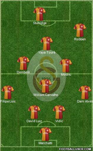 Galatasaray SK Formation 2014