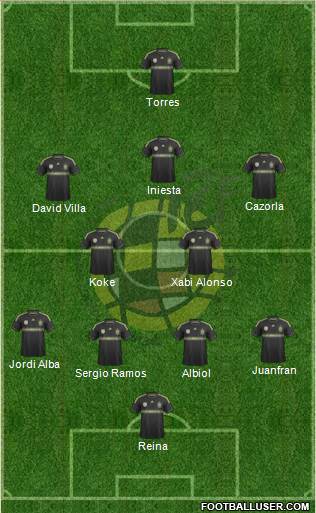 Spain Formation 2014