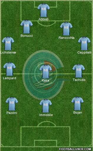 AlbinoLeffe Formation 2014