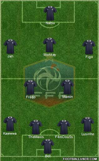 France Formation 2014