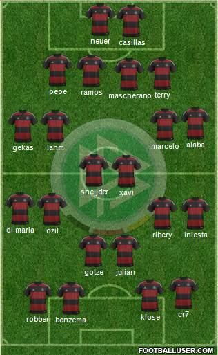 Germany Formation 2014
