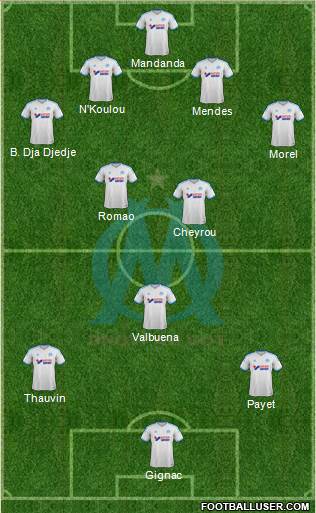 Olympique de Marseille Formation 2014