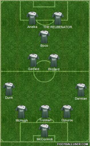Plymouth Argyle Formation 2014
