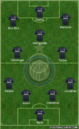 F.C. Internazionale Formation 2014