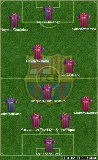 F.C. Barcelona Formation 2014