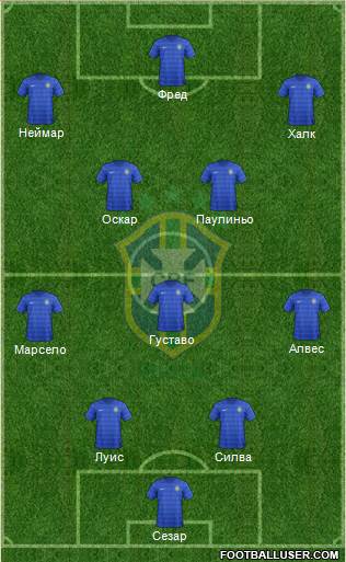 Brazil Formation 2014