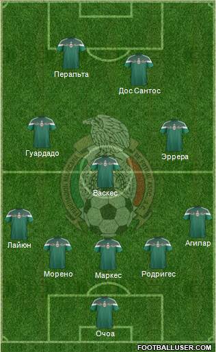 Mexico Formation 2014