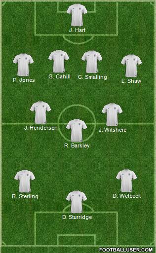 England Formation 2014
