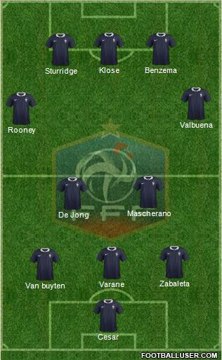France Formation 2014