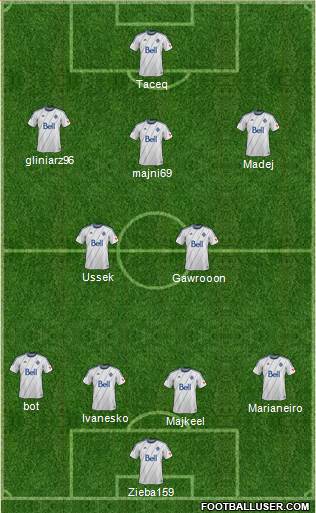 Vancouver Whitecaps FC football formation