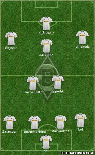 Borussia Mönchengladbach Formation 2014