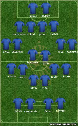 Holland Formation 2014