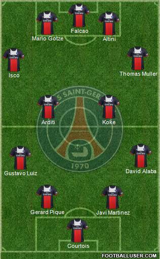 Paris Saint-Germain Formation 2014