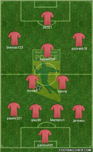 Chemik Police Formation 2014