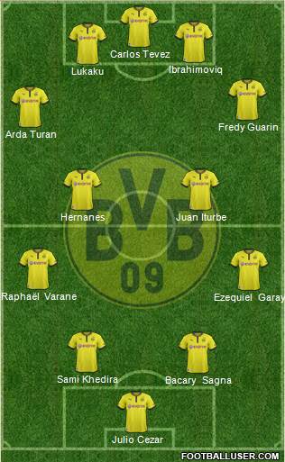 Borussia Dortmund Formation 2014