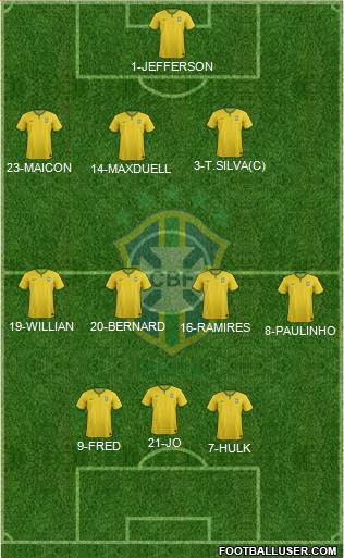 Brazil Formation 2014