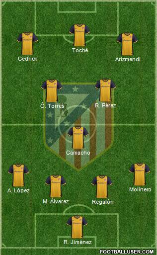 C. Atlético Madrid S.A.D. Formation 2014