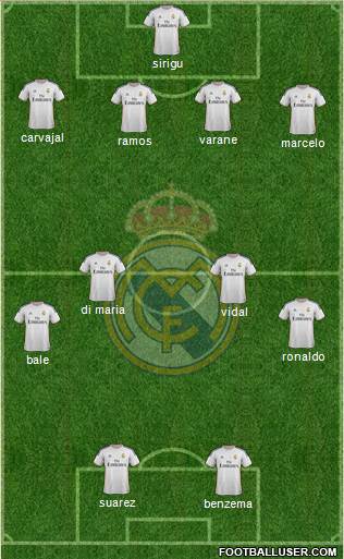 Real Madrid C.F. Formation 2014