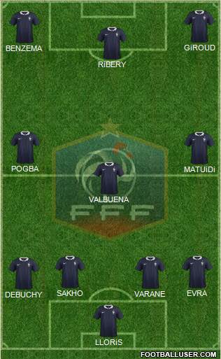 France Formation 2014