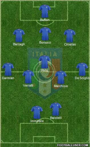 Italy Formation 2014