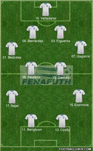Honduras Formation 2014