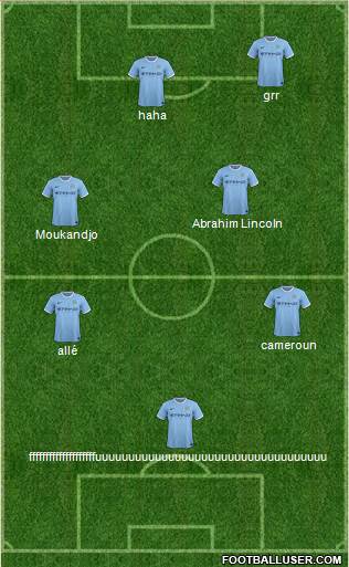 Manchester City Formation 2014