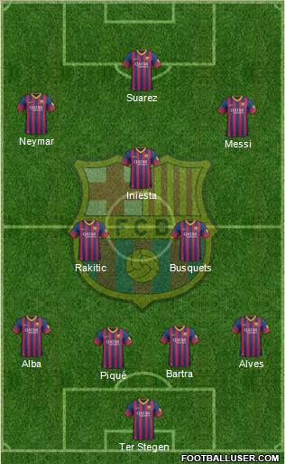 F.C. Barcelona Formation 2014