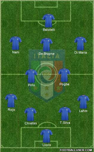 Italy Formation 2014