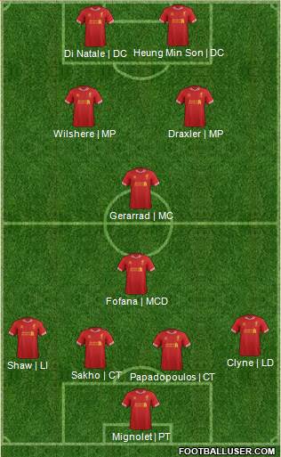 Liverpool Formation 2014