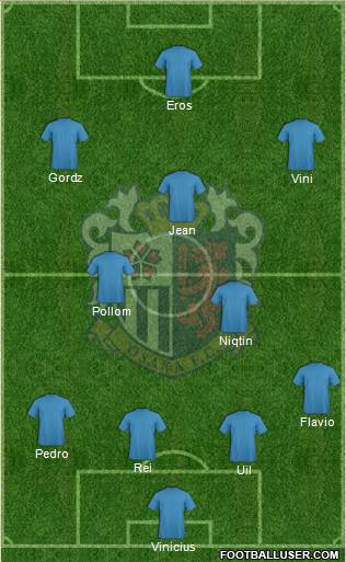 Cerezo Osaka Formation 2014