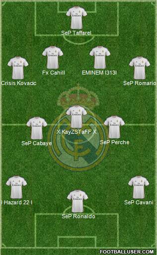 Real Madrid C.F. Formation 2014