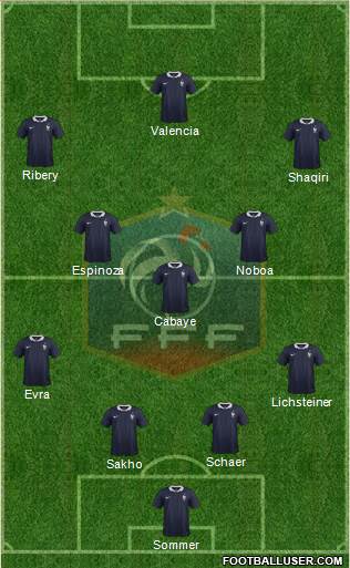 France Formation 2014