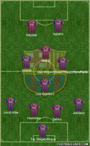 F.C. Barcelona Formation 2014