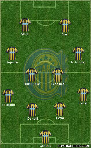 Rosario Central Formation 2014