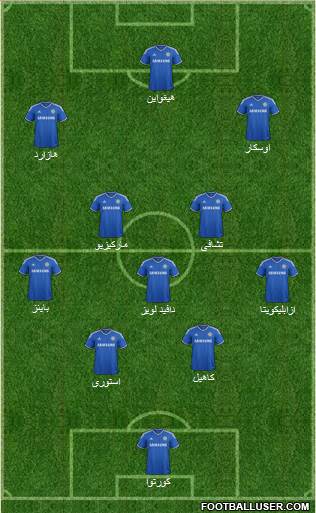 Chelsea Formation 2014