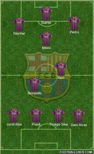 F.C. Barcelona Formation 2014