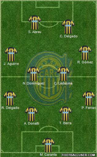 Rosario Central Formation 2014