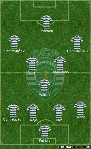 Sporting Clube de Portugal - SAD Formation 2014